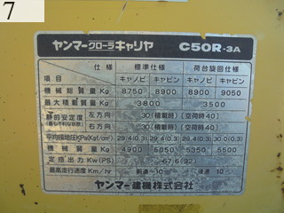 中古建設機械 中古 ヤンマー YANMAR クローラ・キャリア クローラダンプ C50R-3A