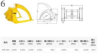 中古建設機械 中古 キャタピラー CAT 林業機械 ホイールログローダー 966H